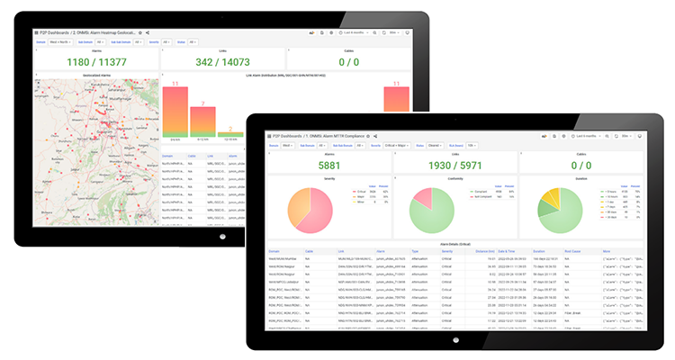 Komplettes Fiber Monitoring mit ONMSi-Pic 2